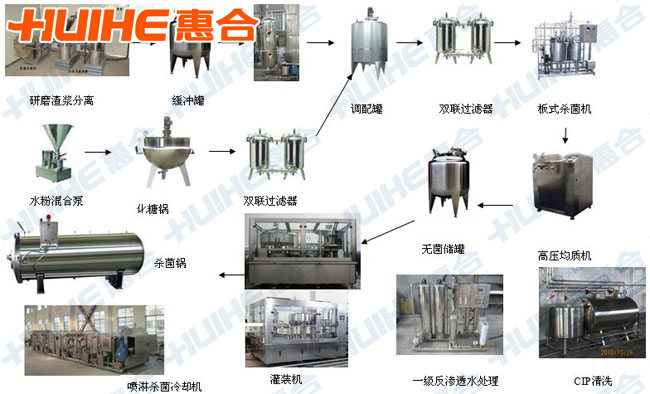 ���������a(ch��n)����ˇ���̈Dչʾ