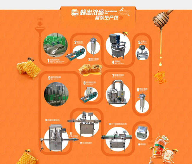 ���۝�s�C���a(ch��n)��ˇ���̈D